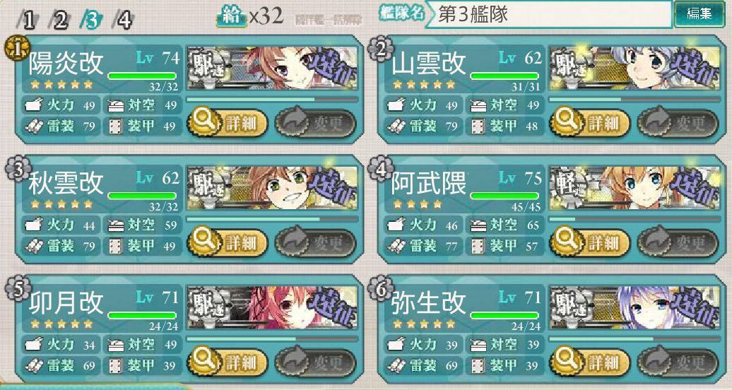 阿武隈がついに改二になる事案 ねこさんなのでした