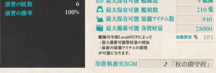 月初の月曜は4 2 空母機動部隊 西へ 駆逐2マンスリー ねこさんなのでした 月初の月曜は4 2 空母機動部隊 西へ 駆逐2マンスリー ねこさんなのでした